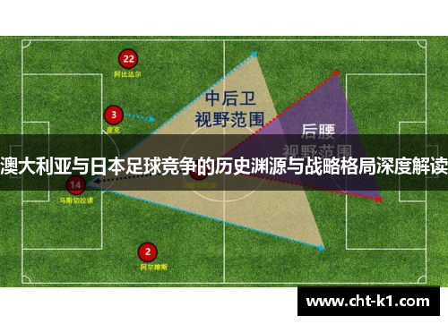 澳大利亚与日本足球竞争的历史渊源与战略格局深度解读
