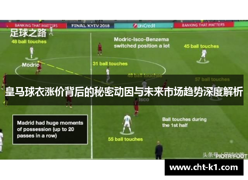 皇马球衣涨价背后的秘密动因与未来市场趋势深度解析