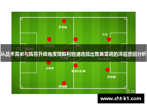 从战术需求与阵容升级角度理解利物浦选择出售莫雷诺的深层原因分析