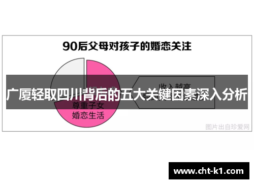 广厦轻取四川背后的五大关键因素深入分析 广厦轻取四川背后的五大关键因素深入分析