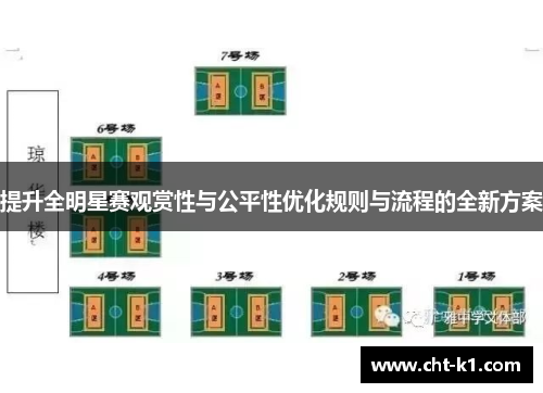 提升全明星赛观赏性与公平性优化规则与流程的全新方案 提升全明星赛观赏性与公平性优化规则与流程的全新方案