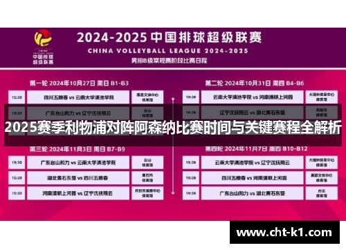 2025赛季利物浦对阵阿森纳比赛时间与关键赛程全解析 2025赛季利物浦对阵阿森纳比赛时间与关键赛程全解析
