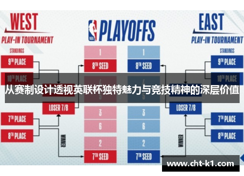 从赛制设计透视英联杯独特魅力与竞技精神的深层价值 从赛制设计透视英联杯独特魅力与竞技精神的深层价值