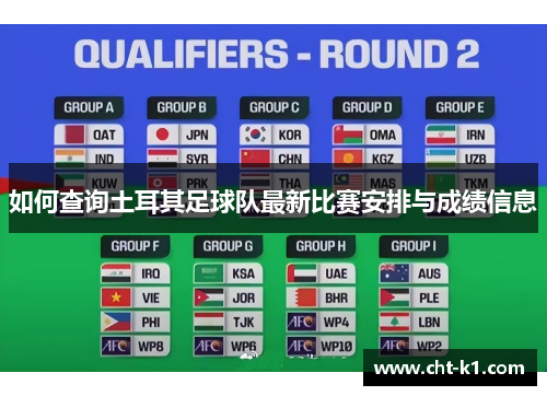如何查询土耳其足球队最新比赛安排与成绩信息 如何查询土耳其足球队最新比赛安排与成绩信息