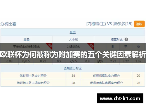 欧联杯为何被称为附加赛的五个关键因素解析