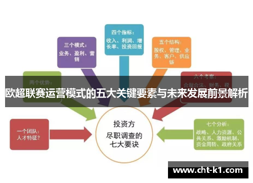 欧超联赛运营模式的五大关键要素与未来发展前景解析