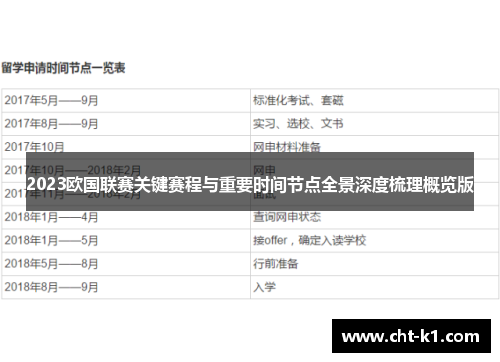 2023欧国联赛关键赛程与重要时间节点全景深度梳理概览版 2023欧国联赛关键赛程与重要时间节点全景深度梳理概览版