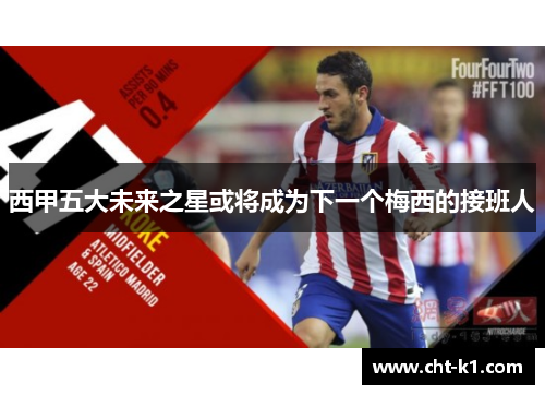 西甲五大未来之星或将成为下一个梅西的接班人