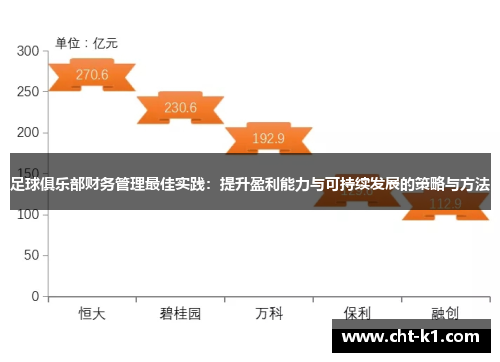 足球俱乐部财务管理最佳实践：提升盈利能力与可持续发展的策略与方法