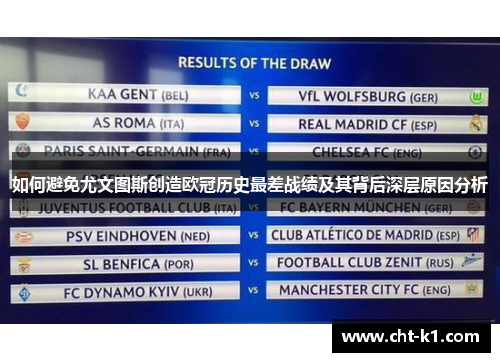 如何避免尤文图斯创造欧冠历史最差战绩及其背后深层原因分析