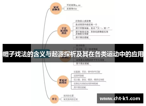 帽子戏法的含义与起源探析及其在各类运动中的应用