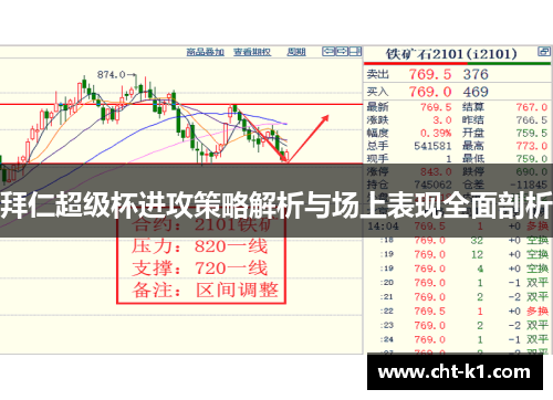 拜仁超级杯进攻策略解析与场上表现全面剖析
