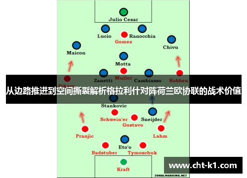 从边路推进到空间撕裂解析格拉利什对阵荷兰欧协联的战术价值