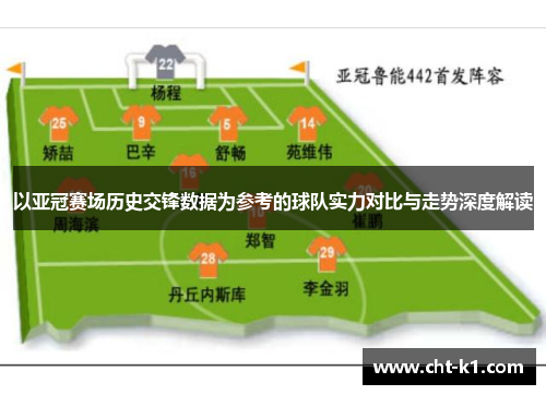 以亚冠赛场历史交锋数据为参考的球队实力对比与走势深度解读