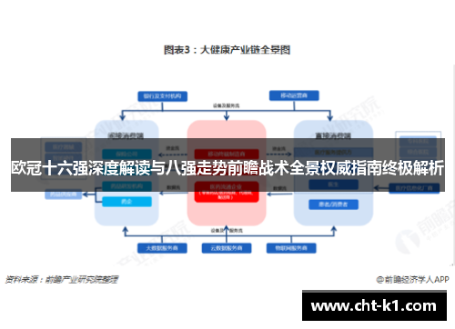 欧冠十六强深度解读与八强走势前瞻战术全景权威指南终极解析