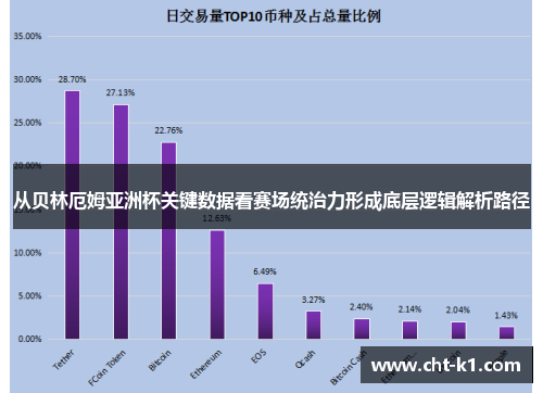 从贝林厄姆亚洲杯关键数据看赛场统治力形成底层逻辑解析路径