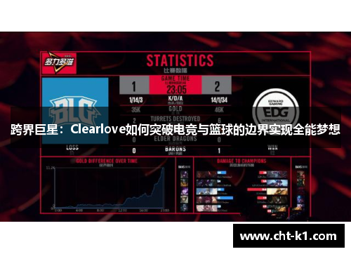 跨界巨星：Clearlove如何突破电竞与篮球的边界实现全能梦想